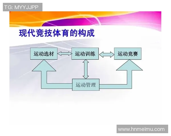 竞技体育在现代社会中的价值与意义探析:促进身心健康与社会发展的多维作用 竞技体育在现代社会中的价值与意义探析:促进身心健康与社会发展的多维作用