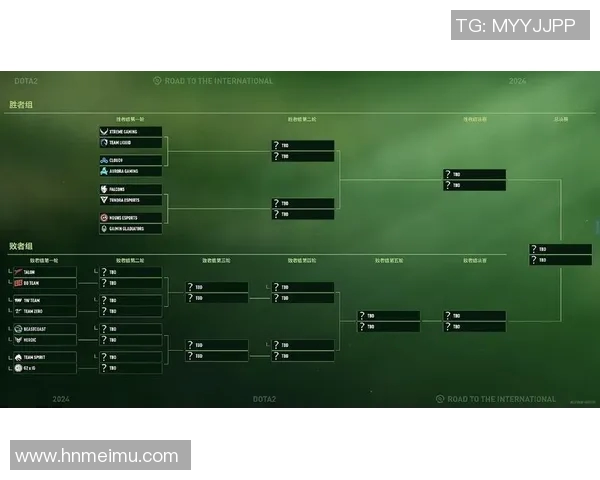 DOTA2装备选购指南：如何选择适合你的高性能显示器