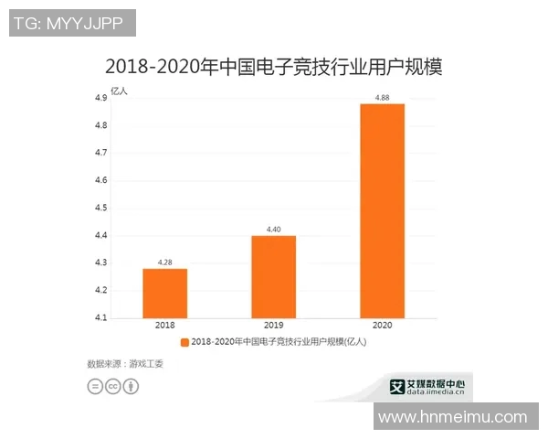 体操运动的历史演变与现代技术创新对竞技水平的提升分析 体操运动的历史演变与现代技术创新对竞技水平的提升分析