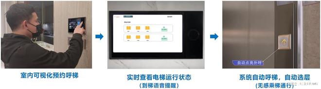 18新利体育登录备用地址旺龙与华为共创全景空间智能!(图3)